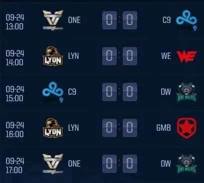 Viper：我会积极参与下路BP，个人更喜欢2V2对线