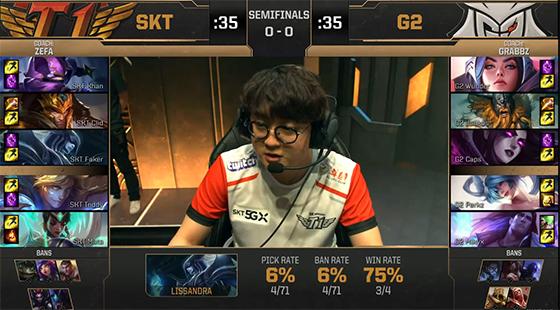 IEM科隆2024前10名选手