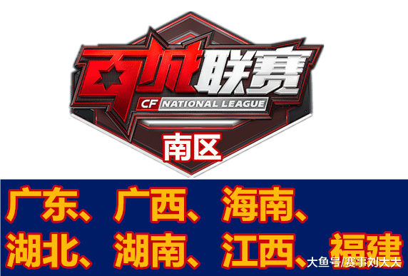 路管理和