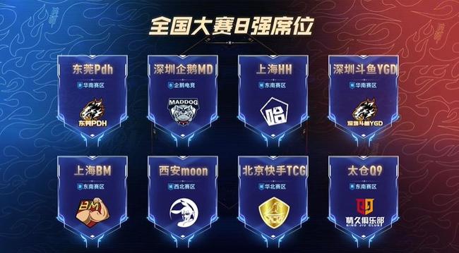 传闻：到2027年，VCT合作战队的数量将减少到6-8个