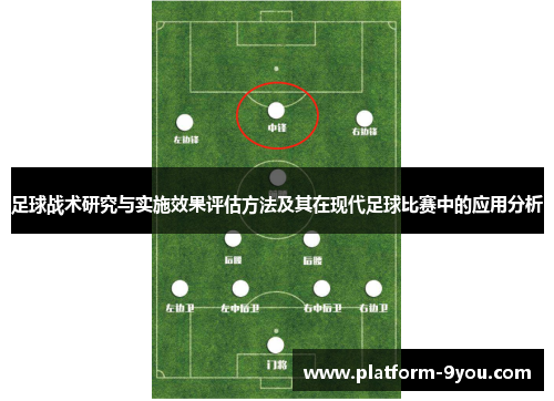 足球战术研究与实施效果评估方法及其在现代足球比赛中的应用分析