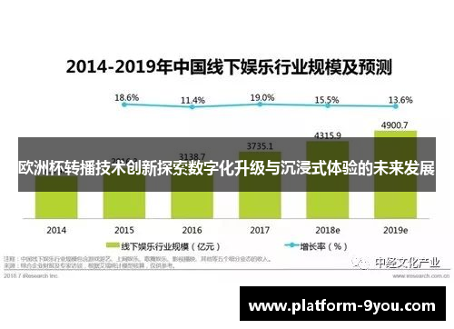 欧洲杯转播技术创新探索数字化升级与沉浸式体验的未来发展