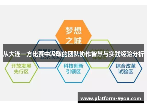 从大连一方比赛中汲取的团队协作智慧与实践经验分析